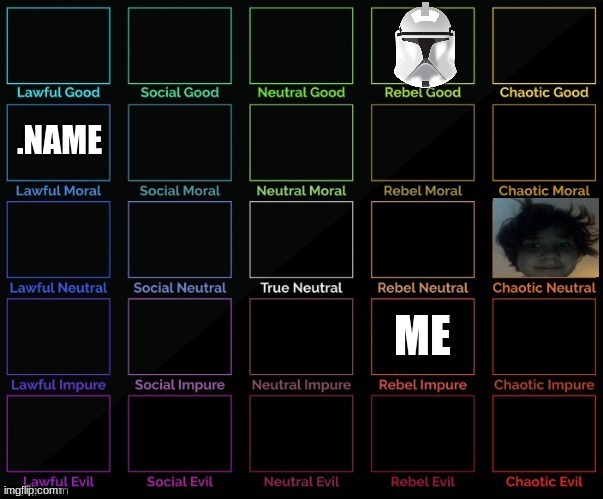 .NAME | made w/ Imgflip meme maker