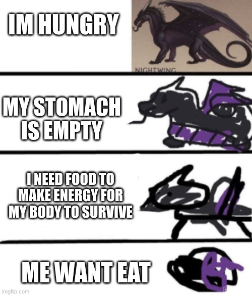 i made this meme while being hungry lol | IM HUNGRY; MY STOMACH IS EMPTY; I NEED FOOD TO MAKE ENERGY FOR MY BODY TO SURVIVE; ME WANT EAT | image tagged in fun | made w/ Imgflip meme maker