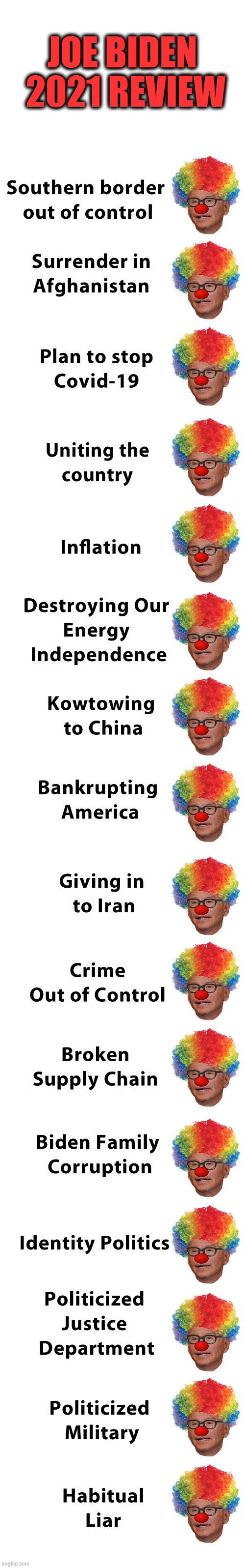 JOE BIDEN
 2021 REVIEW | made w/ Imgflip meme maker