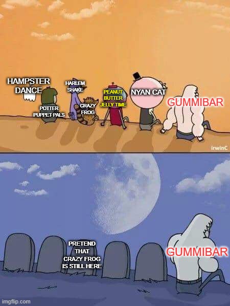 You know things are bad when two of the only surviving internet gods are Crazy Frog and Gummibar | HARLEM SHAKE; HAMPSTER
DANCE; NYAN CAT; PEANUT BUTTER JELLY TIME; GUMMIBAR; CRAZY FROG; POTTER PUPPET PALS; GUMMIBAR; PRETEND THAT CRAZY FROG IS STILL HERE | image tagged in regular show graves,memes | made w/ Imgflip meme maker