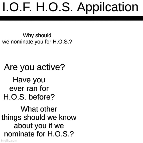 I.O.F. H.O.S. application Blank Meme Template