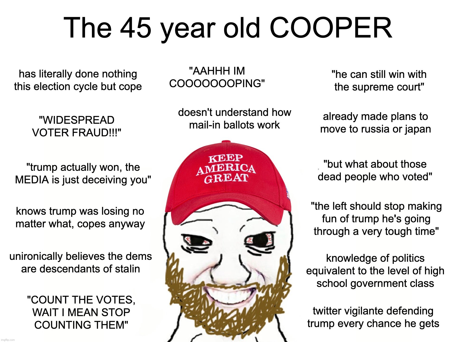 QAnon 45 Cooper | image tagged in qanon 45 cooper | made w/ Imgflip meme maker