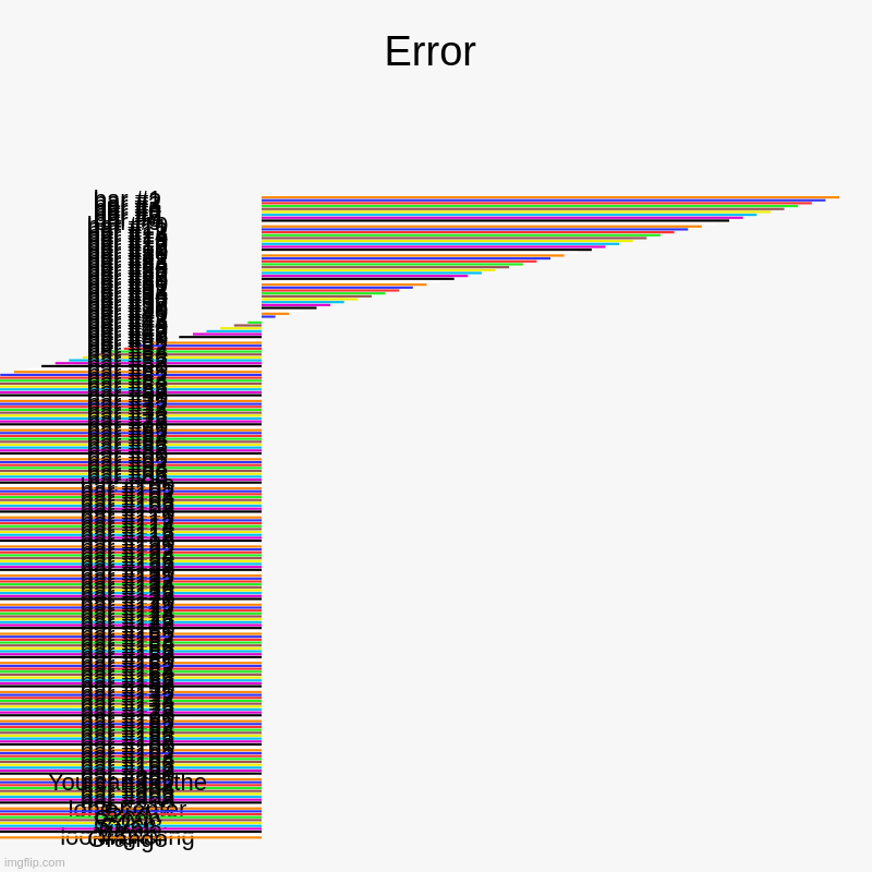 Error | Error |, You can do the long center looking thing, Blue, Red, Green, Brown, Yellow, Cyan, Purple, Black, White, Orange | image tagged in charts,bar charts | made w/ Imgflip chart maker