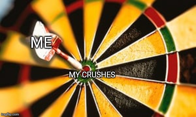 bullseye | ME MY CRUSHES | image tagged in bullseye | made w/ Imgflip meme maker