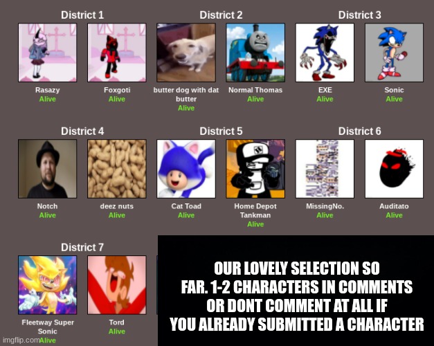 Hunger Games. 10 spots left | OUR LOVELY SELECTION SO FAR. 1-2 CHARACTERS IN COMMENTS OR DONT COMMENT AT ALL IF YOU ALREADY SUBMITTED A CHARACTER | image tagged in hunger games | made w/ Imgflip meme maker