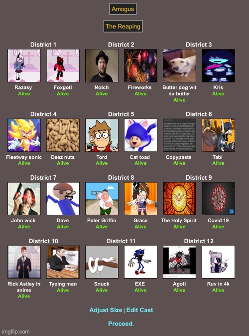 The cast (I’ll start it later I have to do something) | made w/ Imgflip meme maker