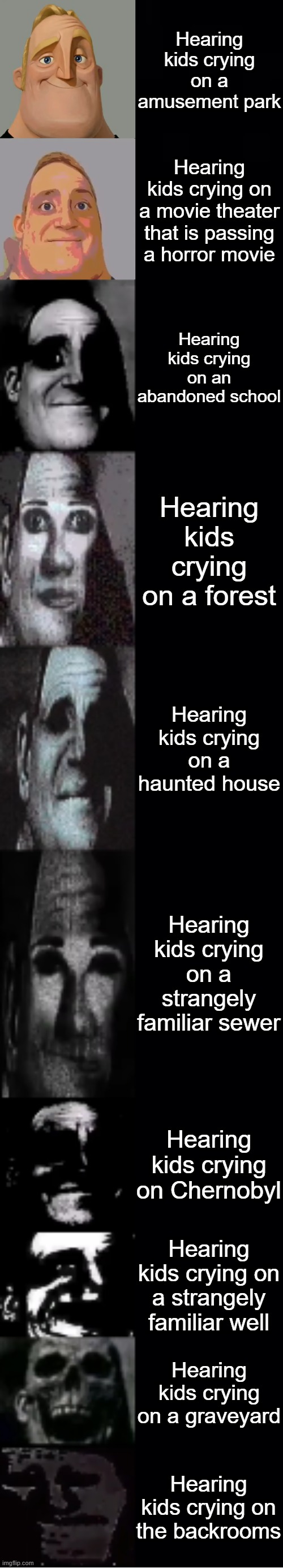 Hearing kids crying on a amusement park; Hearing kids crying on a movie theater that is passing a horror movie; Hearing kids crying on an abandoned school; Hearing kids crying on a forest; Hearing kids crying on a haunted house; Hearing kids crying on a strangely familiar sewer; Hearing kids crying on Chernobyl; Hearing kids crying on a strangely familiar well; Hearing kids crying on a graveyard; Hearing kids crying on the backrooms | made w/ Imgflip meme maker