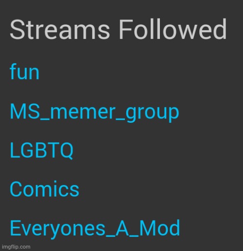 (G)uess (T)he (U)ser | made w/ Imgflip meme maker