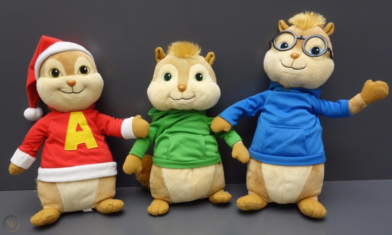 Chipmunks Blank Meme Template