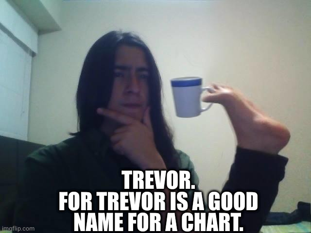 Thinking guy cup foot | TREVOR.
FOR TREVOR IS A GOOD NAME FOR A CHART. | image tagged in thinking guy cup foot | made w/ Imgflip meme maker