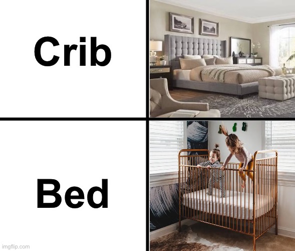 Rappers in a nutshell | Crib; Bed | image tagged in rapper,bed,bedroom,rappers,funny,memes | made w/ Imgflip meme maker