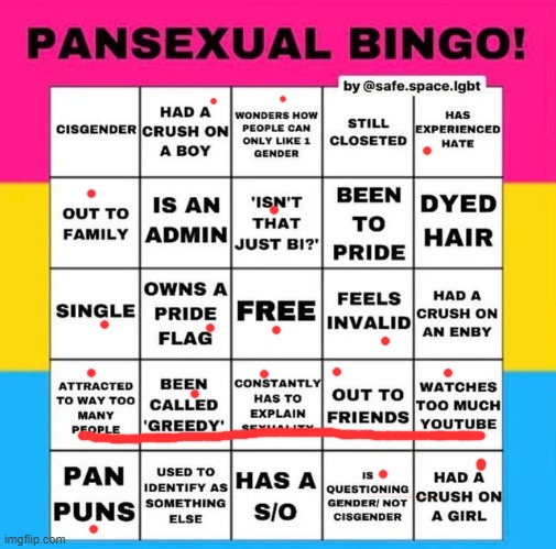 the pan bingo that is mine | image tagged in pansexual bingo | made w/ Imgflip meme maker