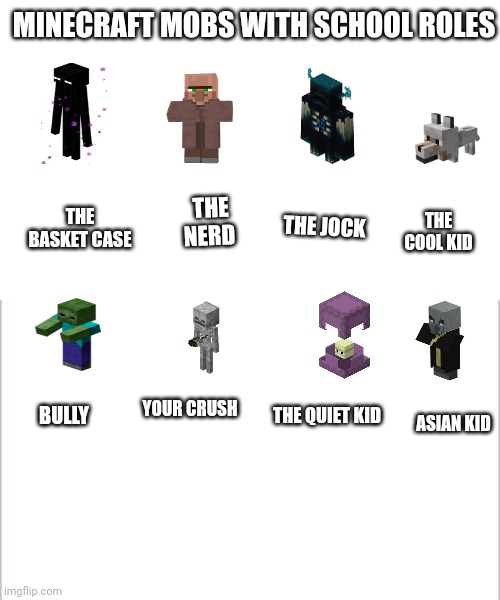 white background | MINECRAFT MOBS WITH SCHOOL ROLES; THE NERD; THE BASKET CASE; THE JOCK; THE COOL KID; YOUR CRUSH; THE QUIET KID; BULLY; ASIAN KID | image tagged in white background | made w/ Imgflip meme maker