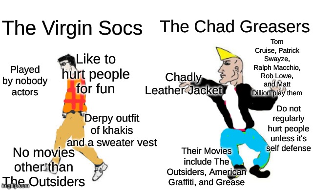 For Those of Us Who Read The Outsiders: | The Chad Greasers; The Virgin Socs; Tom Cruise, Patrick Swayze, Ralph Macchio, Rob Lowe, and Matt Dillion play them; Like to hurt people for fun; Played by nobody actors; Chadly Leather Jacket; Do not regularly hurt people unless it's self defense; Derpy outfit of khakis and a sweater vest; No movies other than The Outsiders; Their Movies include The Outsiders, American Graffiti, and Grease | image tagged in virgin vs chad,barney will eat all of your delectable biscuits | made w/ Imgflip meme maker