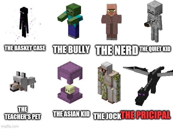 Minecraft Mobs In School Roles | THE BASKET CASE; THE NERD; THE QUIET KID; THE BULLY; THE TEACHER'S PET; THE ASIAN KID; THE JOCK; THE PRICIPAL | image tagged in blank white template,minecraft,minecraft mobs,school roles | made w/ Imgflip meme maker
