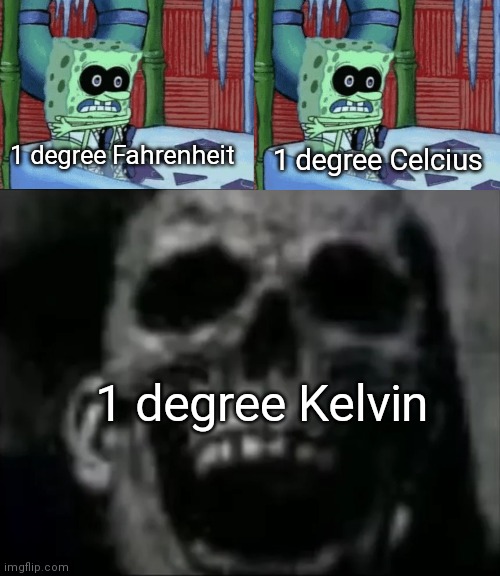 Wow mod, pretty dumb to change the title of a mods post (other previously uninvolved mod: lol) | 1 degree Celcius; 1 degree Fahrenheit; 1 degree Kelvin | image tagged in spongebob cold hot,mr incredible skull | made w/ Imgflip meme maker