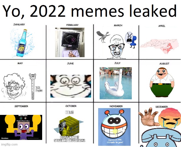 Meme Calendar 2022 Oh My God Guys, 2022 Memes Got Leaked-Just Kidding They're Just Predictions  - Imgflip