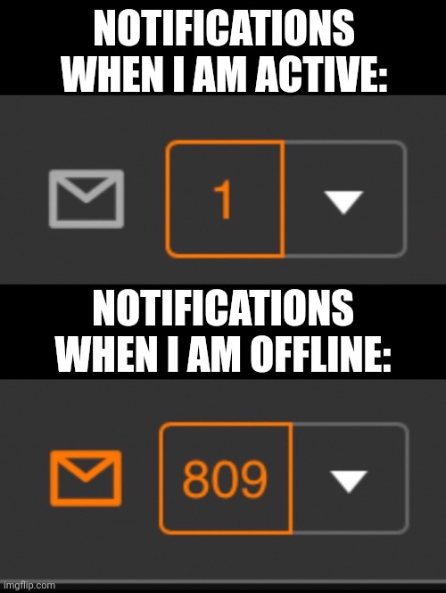 1 notification vs. 809 notifications with message | NOTIFICATIONS WHEN I AM ACTIVE:; NOTIFICATIONS WHEN I AM OFFLINE: | image tagged in 1 notification vs 809 notifications with message | made w/ Imgflip meme maker