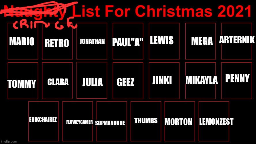 I Had No Ideas So Why Not This? | JONATHAN; PAUL"A"; ARTERNIK; LEWIS; MEGA; MARIO; RETRO; JULIA; PENNY; CLARA; JINKI; MIKAYLA; GEEZ; TOMMY; ERIKCHAIREZ; FLOWEYGAMER; THUMBS; LEMONZEST; MORTON; SUPMANDUDE | made w/ Imgflip meme maker