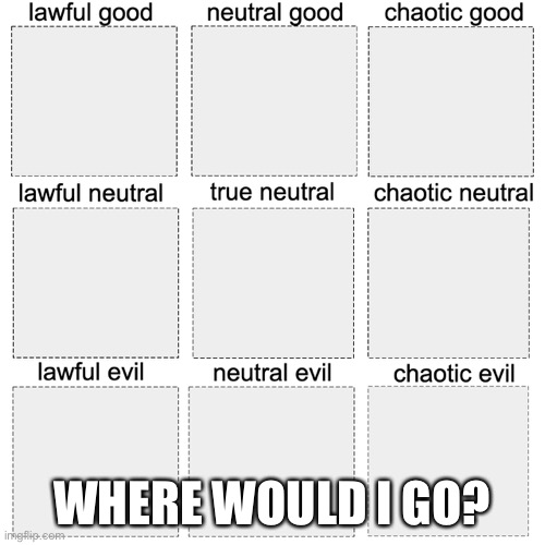 Alignment meme | WHERE WOULD I GO? | image tagged in alignment meme | made w/ Imgflip meme maker