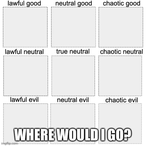 i would go to Neutral impure but | made w/ Imgflip meme maker