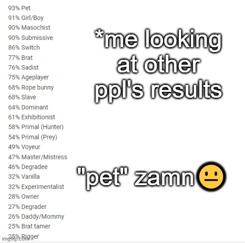 okok this is the last post abt it- | *me looking at other ppl's results; "pet" zamn😐 | made w/ Imgflip meme maker