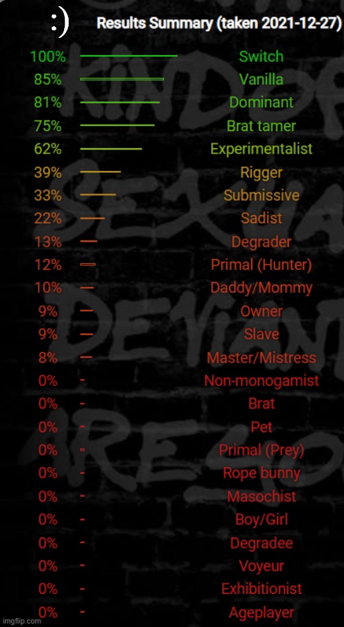 :) | made w/ Imgflip meme maker