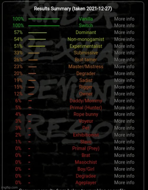 trend i think | made w/ Imgflip meme maker