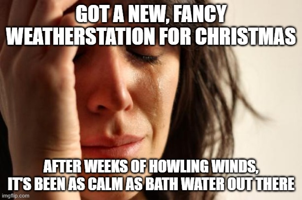 No winds ! | GOT A NEW, FANCY WEATHERSTATION FOR CHRISTMAS; AFTER WEEKS OF HOWLING WINDS, IT'S BEEN AS CALM AS BATH WATER OUT THERE | image tagged in memes,first world problems | made w/ Imgflip meme maker