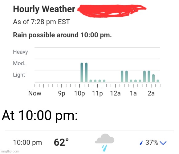 I Think The Weather Forecast Is Drunk (how tf is 37% possible) | At 10:00 pm: | image tagged in blank white template | made w/ Imgflip meme maker