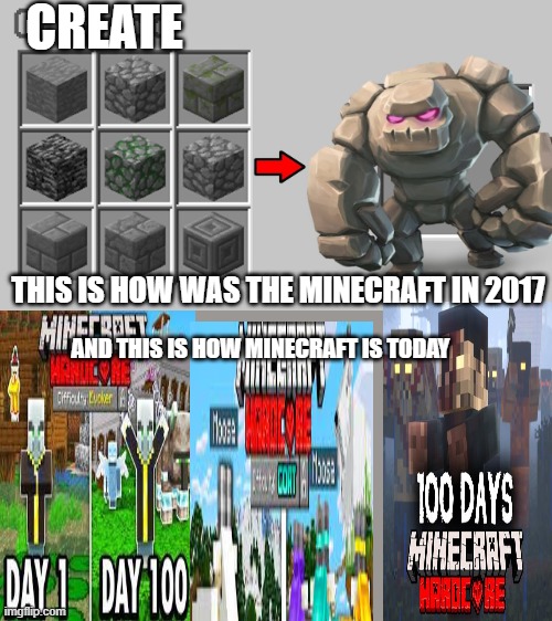 Videos of minecraft in 2017 and 2021 | CREATE; THIS IS HOW WAS THE MINECRAFT IN 2017; AND THIS IS HOW MINECRAFT IS TODAY | image tagged in minecraft videos,2017,2021,100 days,golem,rock | made w/ Imgflip meme maker