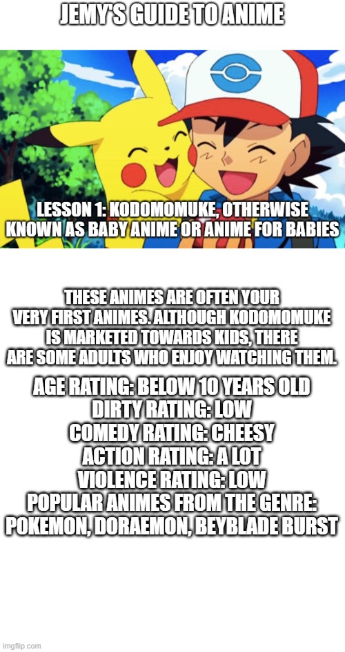 AGE RATING: BELOW 10 YEARS OLD
DIRTY RATING: LOW
COMEDY RATING: CHEESY
ACTION RATING: A LOT
VIOLENCE RATING: LOW
POPULAR ANIMES FROM THE GENRE: POKEMON, DORAEMON, BEYBLADE BURST | made w/ Imgflip meme maker