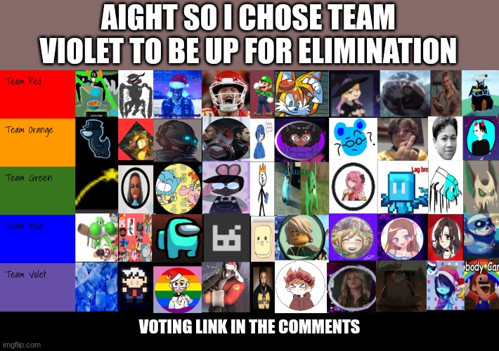 AIGHT SO I CHOSE TEAM VIOLET TO BE UP FOR ELIMINATION; VOTING LINK IN THE COMMENTS | made w/ Imgflip meme maker