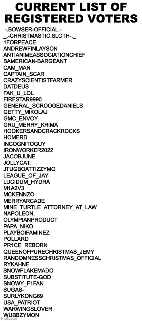 When is the deadline to register? Because the election is less than three days away now. | CURRENT LIST OF
REGISTERED VOTERS; -.BOWSER-OFFICIAL.-
_.-CHRISTMASTIC.SLOTH-._
1FORPEACE
ANDREWFINLAYSON
ANTIANIMEASSOCIATIONCHIEF
BAMERICAN-BARGEANT
CAM_MAN
CAPTAIN_SCAR
CRAZYSCIENTISTFARMER
DATDEUS
FAK_U_LOL
FIRESTAR9990
GENERAL_SCROOGEDANIELS
GETTY_MIKOLAJ
GMC_ENVOY
GRU_MERRY_KRIMA
HOOKERSANDCRACKROCKS
HOMERD
INCOGNITOGUY
IRONWORKER2022
JACOBJUNE
JOLLYCAT.
JTUGBOATTIZZYMO
LEAGUE_OF_JAY
LUCIDUM_HYDRA
M1A2V3
MCKENNZO
MERRYARCADE
MINE_TURTLE_ATTORNEY_AT_LAW
NAPOLEON.
OLYMPIANPRODUCT
PAPA_NIKO
PLAYBOIFAMINEZ
POLLARD
PR1CE_REBORN
QUEENOFPURECHRISTMAS_JEMY
RANDOMNESSCHRISTMAS_OFFICIAL
RYKAHNE
SNOWFLAKEMADO
SUBSTITUTE-GOD
SNOWY_F1FAN
SUGAS-
SURLYKONG69
USA_PATRIOT
WARWINGSLOVER
WUBBZYMON | image tagged in strangmeme is inactive but otherwise eligible,and i heard bufordulyssesmuckenstern plans to register today | made w/ Imgflip meme maker