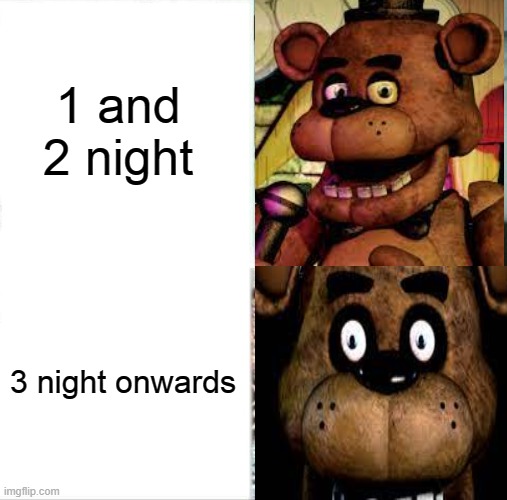 Sleeping Shaq Meme | 1 and 2 night; 3 night onwards | image tagged in memes,sleeping shaq,3 night,fnaf 1,fnaf,freddy fazbear | made w/ Imgflip meme maker