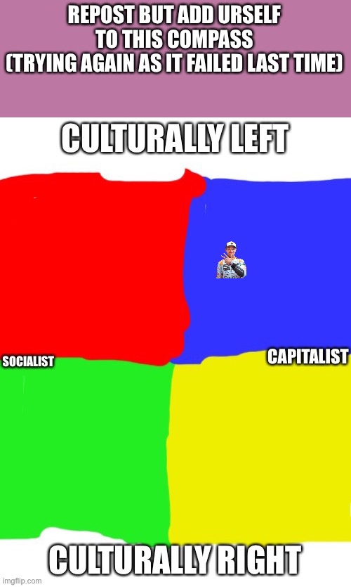 I do lean more Economically Right but I am quite Culturally Left. | REPOST BUT ADD URSELF TO THIS COMPASS
(TRYING AGAIN AS IT FAILED LAST TIME) | image tagged in new political compass | made w/ Imgflip meme maker