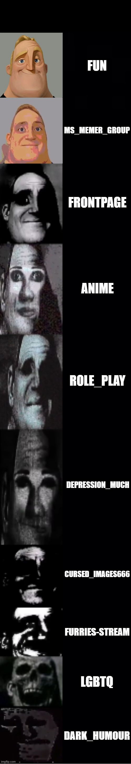 how to get harassed in one meme | FUN; MS_MEMER_GROUP; FRONTPAGE; ANIME; ROLE_PLAY; DEPRESSION_MUCH; CURSED_IMAGES666; FURRIES-STREAM; LGBTQ; DARK_HUMOUR | image tagged in mr incredible becoming uncanny | made w/ Imgflip meme maker