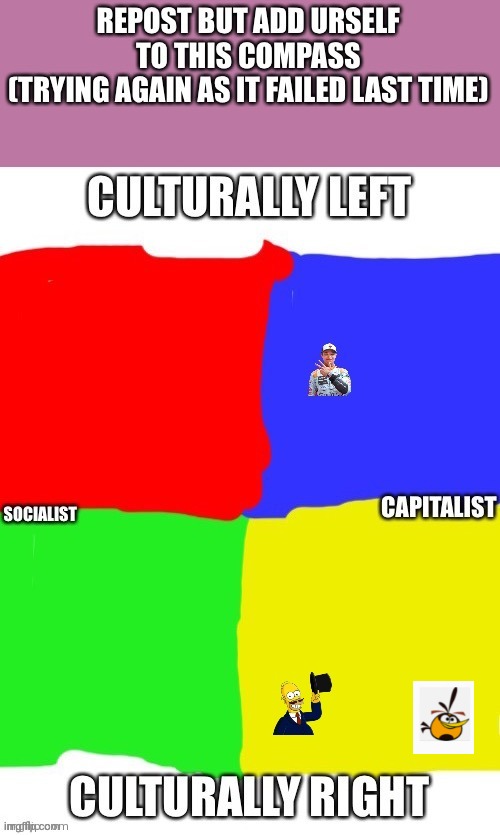 Realizes that this wasn't a traditional political compass... | made w/ Imgflip meme maker
