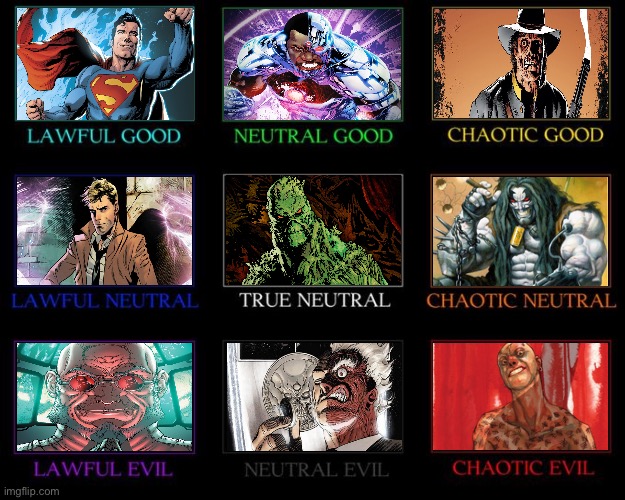 DC Characters Alignment Chart | image tagged in alignment chart | made w/ Imgflip meme maker