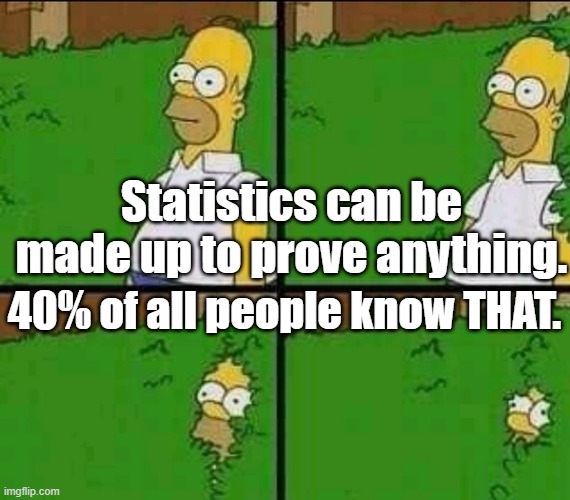 Homer Simpson Nope | Statistics can be made up to prove anything. 40% of all people know THAT. | image tagged in homer simpson nope | made w/ Imgflip meme maker