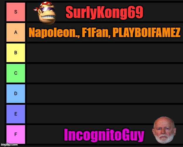 Tier List | SurlyKong69 Napoleon., F1Fan, PLAYBOIFAMEZ IncognitoGuy | image tagged in tier list | made w/ Imgflip meme maker