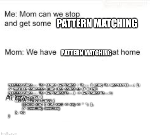 State of C++ pattern matching