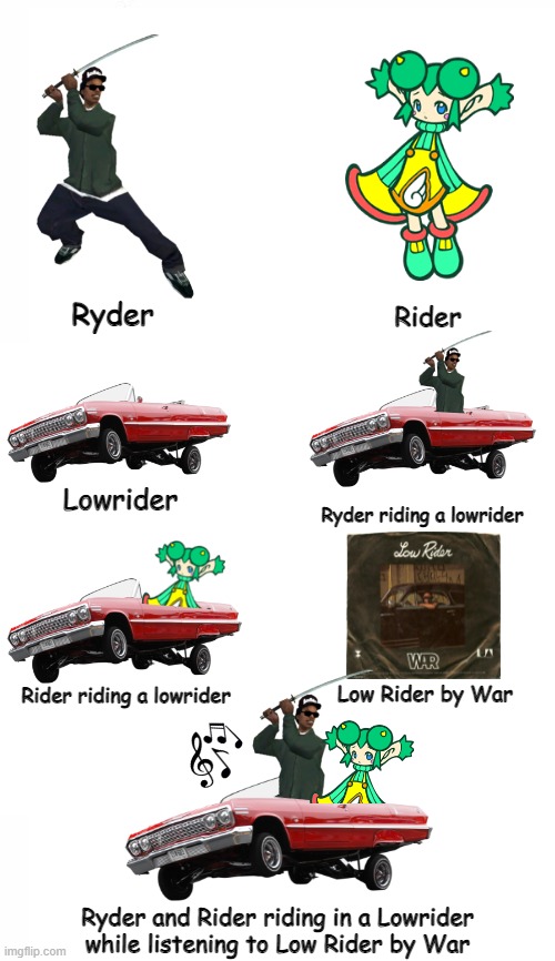 Riders | Ryder; Rider; Lowrider; Ryder riding a lowrider; Low Rider by War; Rider riding a lowrider; Ryder and Rider riding in a Lowrider while listening to Low Rider by War | image tagged in gta san andreas,puyo puyo,ryder,grand theft auto,san andreas,sega | made w/ Imgflip meme maker