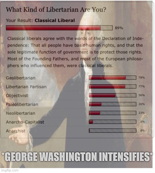 *GEORGE WASHINGTON INTENSIFIES* | made w/ Imgflip meme maker