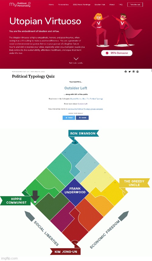 there i couldnt get the type of conservative bc blocked | made w/ Imgflip meme maker