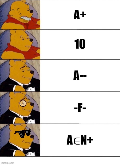 When I get an A+ | A+; 10; A--; -F-; A∈N+ | image tagged in winnie the pooh v 20 | made w/ Imgflip meme maker