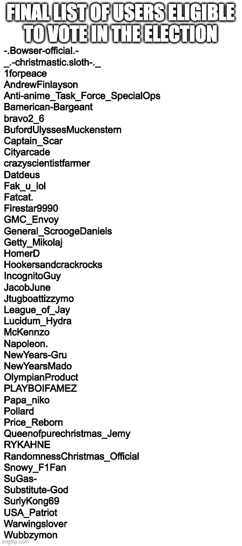 Awaiting confirmation from stream owner Captain_Scar. I've looked over this thoroughly and I'm pretty certain that it's right. | FINAL LIST OF USERS ELIGIBLE
TO VOTE IN THE ELECTION; -.Bowser-official.-
_.-christmastic.sloth-._
1forpeace
AndrewFinlayson
Anti-anime_Task_Force_SpecialOps
Bamerican-Bargeant
bravo2_6
BufordUlyssesMuckenstern
Captain_Scar
Cityarcade
crazyscientistfarmer
Datdeus
Fak_u_lol
Fatcat.
Firestar9990
GMC_Envoy
General_ScroogeDaniels
Getty_Mikolaj
HomerD
Hookersandcrackrocks
IncognitoGuy
JacobJune
Jtugboattizzymo
League_of_Jay
Lucidum_Hydra
McKennzo
Napoleon.
NewYears-Gru
NewYearsMado
OlympianProduct
PLAYBOIFAMEZ
Papa_niko
Pollard
Price_Reborn
Queenofpurechristmas_Jemy
RYKAHNE
RandomnessChristmas_Official
Snowy_F1Fan
SuGas-
Substitute-God
SurlyKong69
USA_Patriot
Warwingslover
Wubbzymon | made w/ Imgflip meme maker