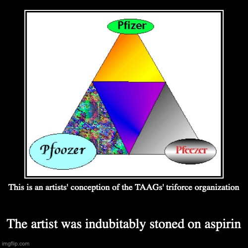 Pfizer Triangle | This is an artists' conception of the TAAGs' triforce organization | The artist was indubitably stoned on aspirin | image tagged in funny,demotivationals,pfizer | made w/ Imgflip demotivational maker