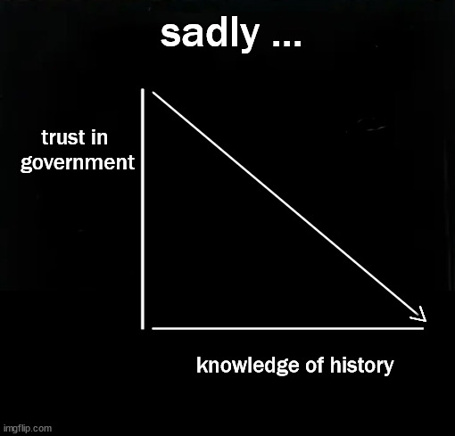 sadly; history and trusting government |  sadly ... trust in 
government; >; knowledge of history | image tagged in history,trust in government | made w/ Imgflip meme maker
