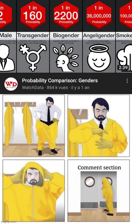 Comment section | image tagged in man putting on hazmat suit,gender,youtube | made w/ Imgflip meme maker